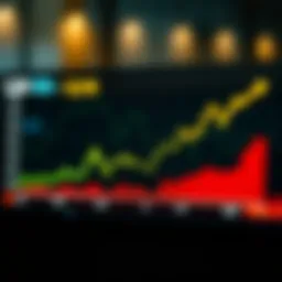 Graph depicting the historical trends of the VIX over time