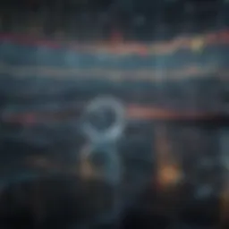 Analyzing stock market trends