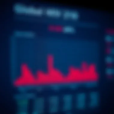 Graph showing global HIV statistics