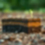 Soil Layers and Their Physical Properties Detailed representation of soil layers showcasing physical characteristics