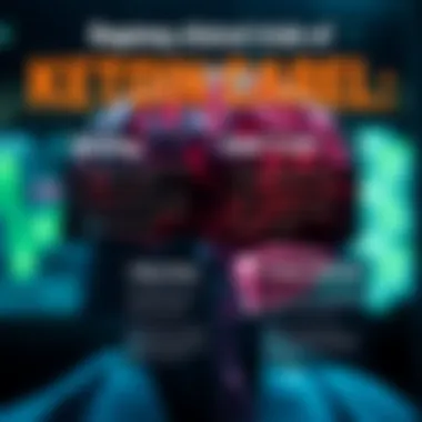 Infographic on clinical trials related to ketogenic diet and brain cancer