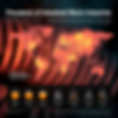 Infographic displaying the prevalence of worm infestations