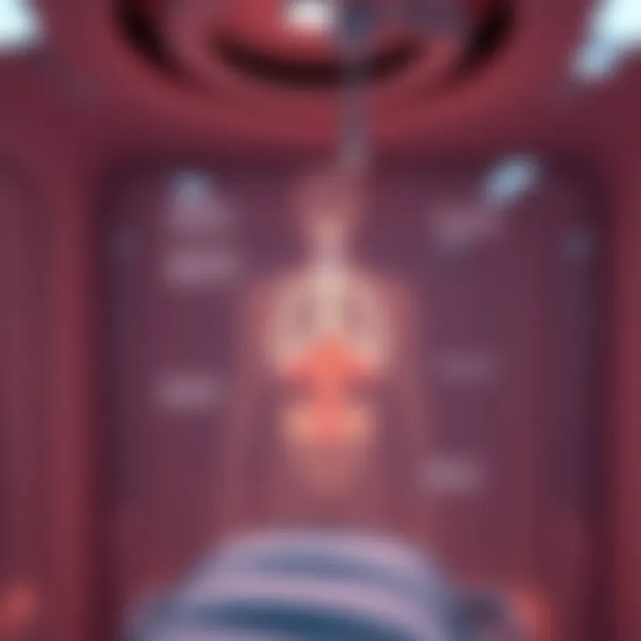 Diagram illustrating physiological mechanisms of hyperbaric therapy