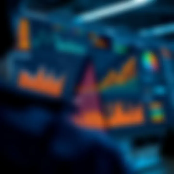 Data analytics for help desk solutions