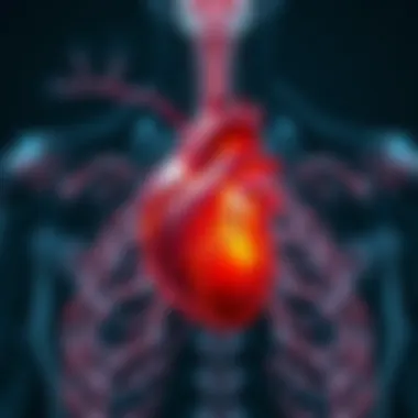Symptoms of Cardiomyopathy Visual representation of cardiomyopathy symptoms in patients