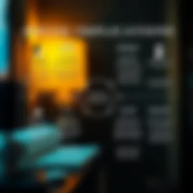 Diagram showing the social implications of chronic fatigue.