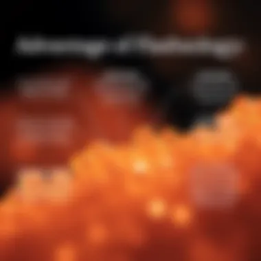 Advantages of Flashgel Technology Infographic highlighting advantages of Flashgel over traditional methods