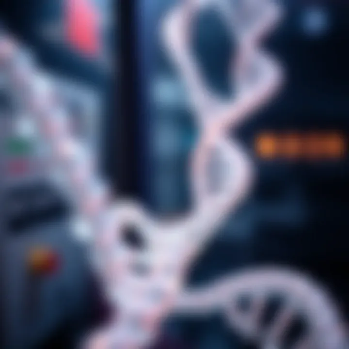 Future Trends in DNA Manipulation Techniques Chart illustrating future trends in DNA manipulation techniques