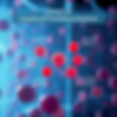 Diagram illustrating the causes of low blood platelets