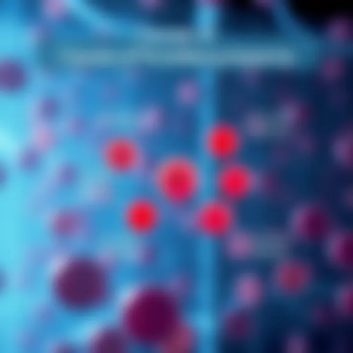 Diagram illustrating the causes of low blood platelets