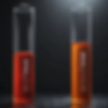 MCV Levels Comparison Graph depicting normal and abnormal MCV levels