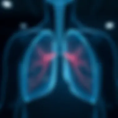 Visual representation of patient management strategies for ILD