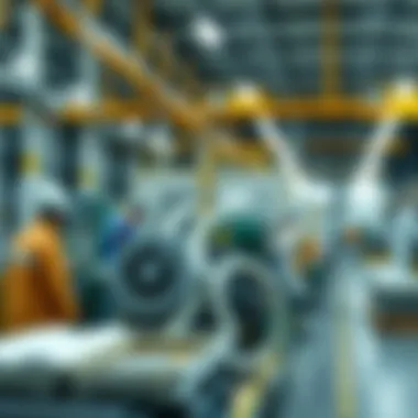 Framework of Quality Management Systems Quality management system structure