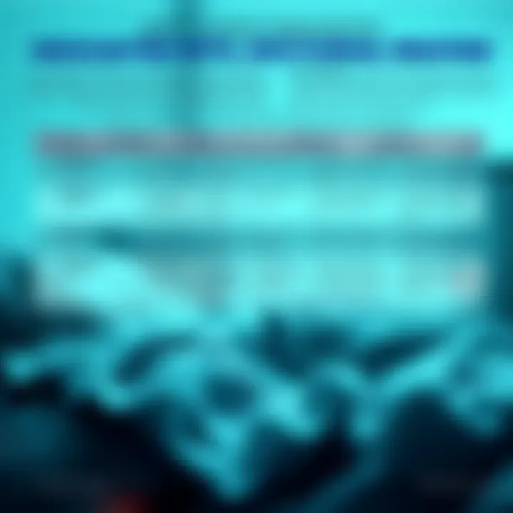 Medical Conditions Associated with Nocturnal Sweating Chart detailing medical conditions associated with excessive sweating at night